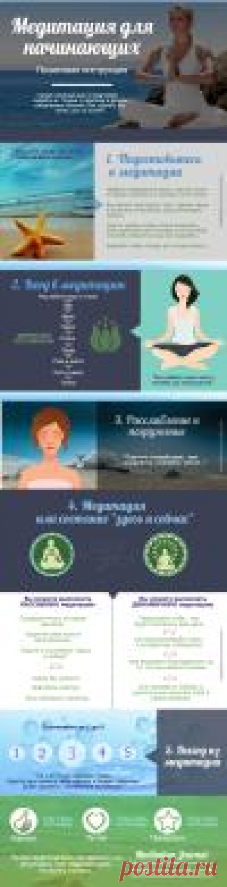 Медитация для тех, кто медитирует впервые (10 шагов)