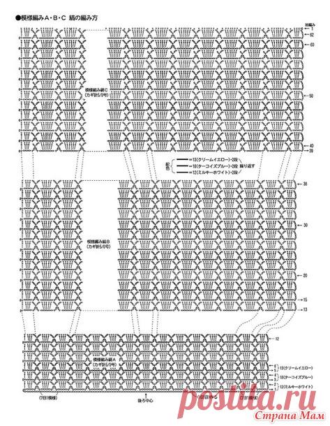 Туника с круглой кокеткой и полосками на подоле - Все в ажуре... (вязание крючком) - Страна Мам