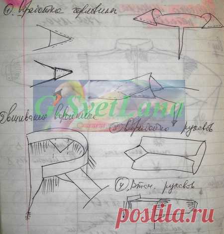 Лебединая песня реконструктора: Нательная мужская РУБАХА: Часть 2: 18-начала 19 в. История, подлинники, реконструкция,крой, пошив.