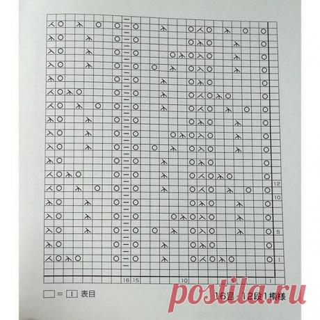 Новые узоры в Вашу копилку