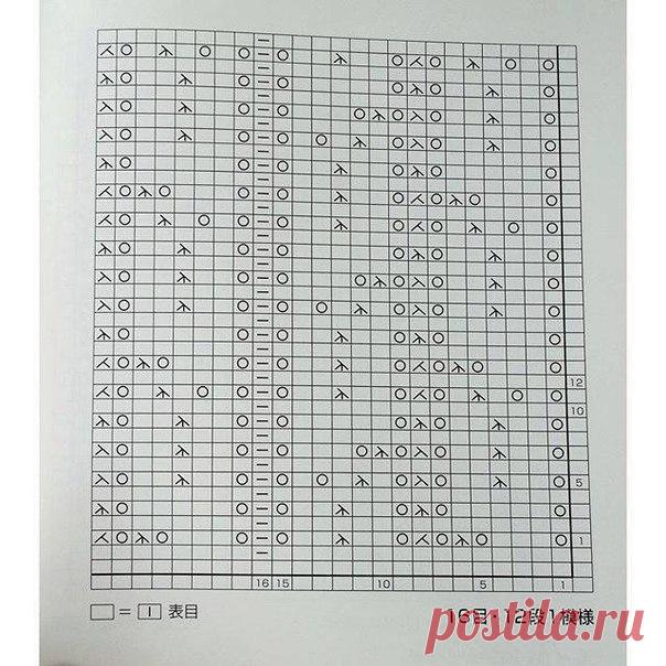 Новые узоры в Вашу копилку
