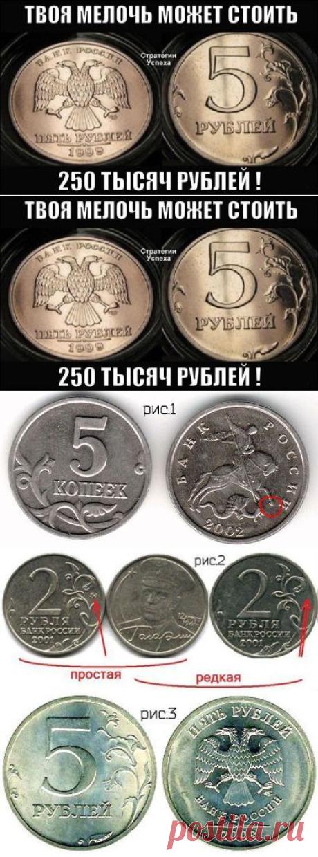 Стратегии Успеха