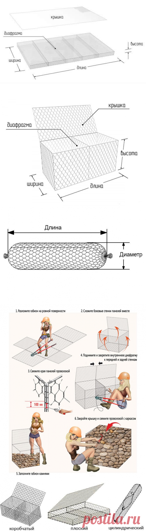 устройства габионов сжема габиона сжема габиона сжема габиона установка габиона своими руками
