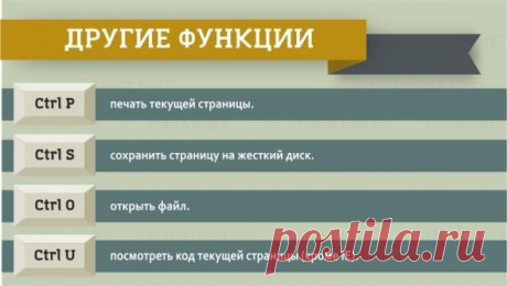 Я - суперпупер! Сайт любителей похвастаться