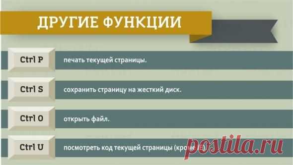 Я - суперпупер! Сайт любителей похвастаться