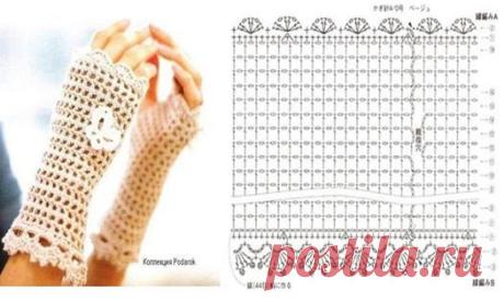 Crocheted4you