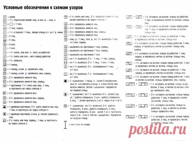 Спицы. Условные обозначения. Комплект 3