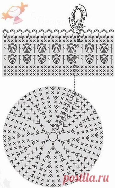 Интересный узор для вязаной корзиночки из категории Интересные идеи – Вязаные идеи, идеи для вязания