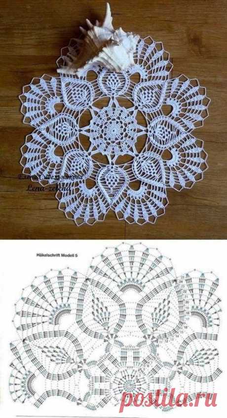 Вяжем красивые салфетки — Сделай сам, идеи для творчества - DIY Ideas