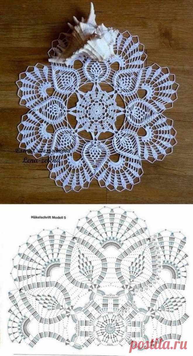 Вяжем красивые салфетки — Сделай сам, идеи для творчества - DIY Ideas