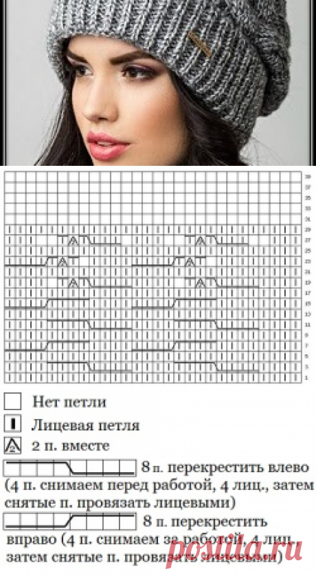ГАЛКИН ДНЕВНИК: Как связать шапку спицами