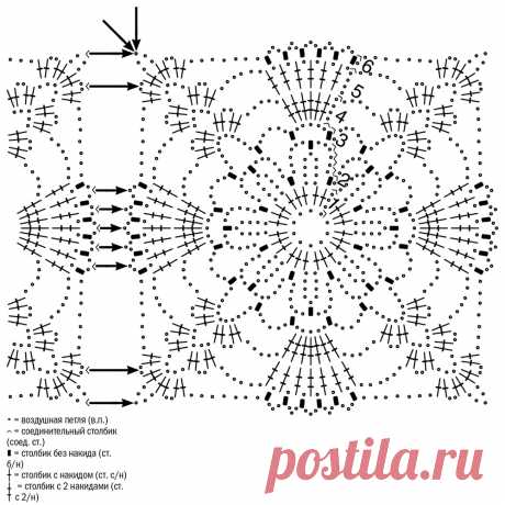 Пончо с кружевными и жаккардовыми узорами - схема вязания спицами. Вяжем Пончо на Verena.ru