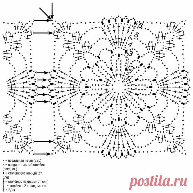 Пончо с кружевными и жаккардовыми узорами - схема вязания спицами. Вяжем Пончо на Verena.ru