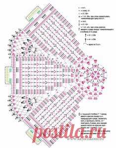 Необычная круглая салфетка крючком схема и описание
