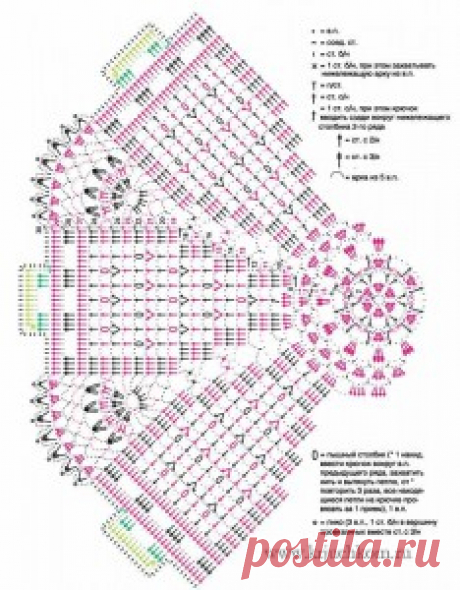 Необычная круглая салфетка крючком схема и описание