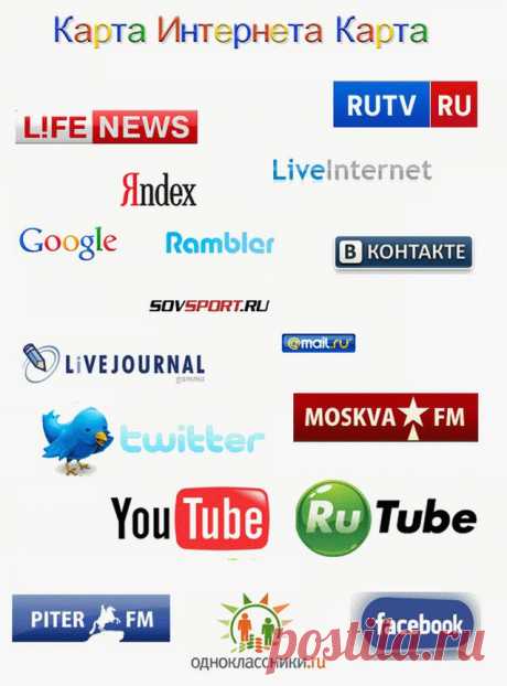 Карта интернета_новая версия