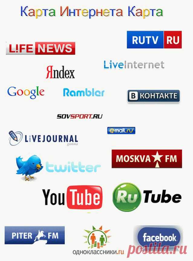 Карта интернета_новая версия