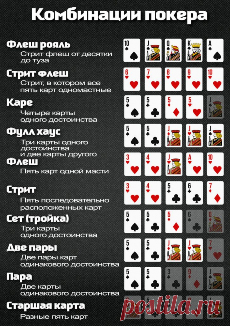 Картинки про комбинации покера (36 фото) ⭐ Забавник