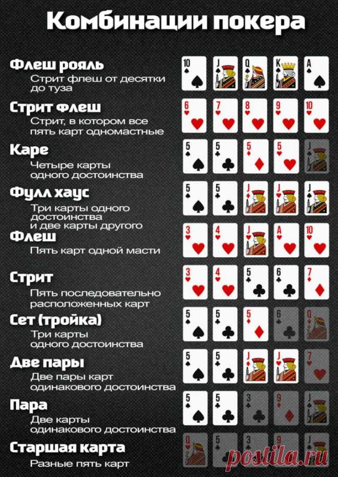 Картинки про комбинации покера (36 фото) ⭐ Забавник