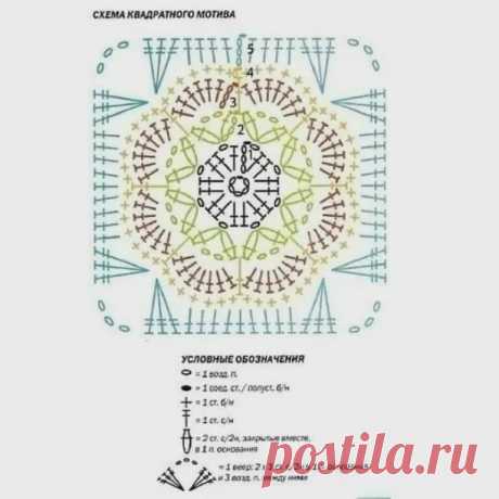 Уют своими руками: плед из мотивов крючком