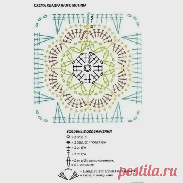 Уют своими руками: плед из мотивов крючком