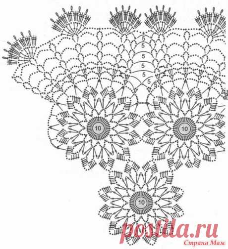 Рукодельный подарок для интерьера дачного дома - Все в ажуре... (вязание крючком) - Страна Мам