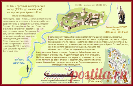 Путешествие в древнюю историю.