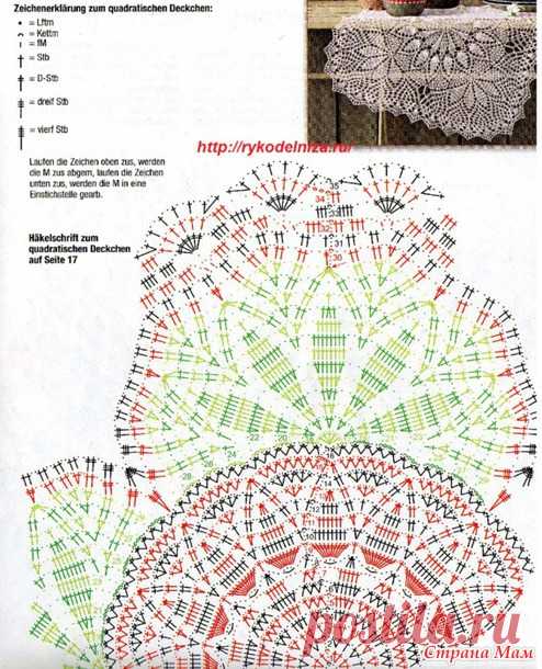 салфетки и скатерти крючком фото со схемами: 26 тыс изображений найдено в Яндекс.Картинках