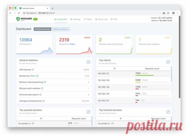 Встречайте AdGuard Home