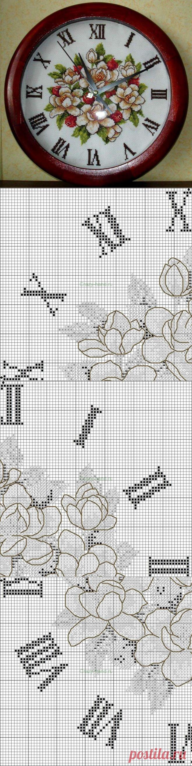 Часы своими руками