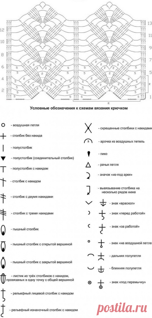 Геометричная нарядная дорожка крючком