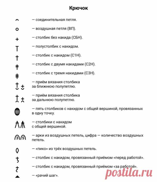 КАК ЧИТАТЬ СХЕМЫ ВЯЗАНИЯ | НАТАЛЬЯ ДМИТРИЕВА. ВЯЖЕМ ВМЕСТЕ | Яндекс Дзен