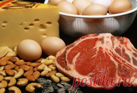 Как снизить холестерин без лекарств?