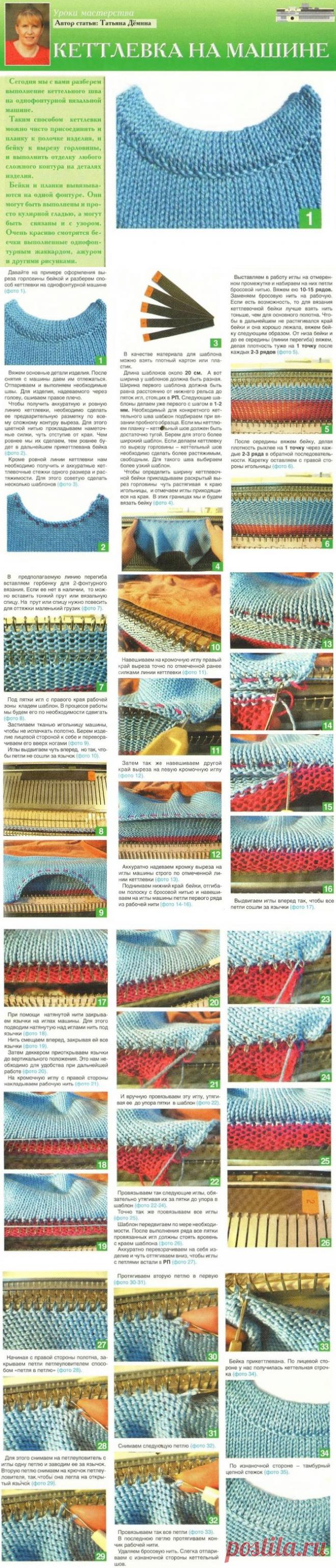 Кеттлевка на машине