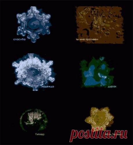 Бытовая магия на страже здоровья. | Познавательный сайт ,,1000 мелочей&quot;