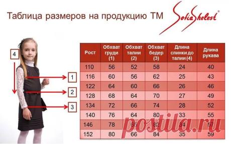 какая должна быть длина реглана ребенку таблица: 14 тыс изображений найдено в Яндекс.Картинках
