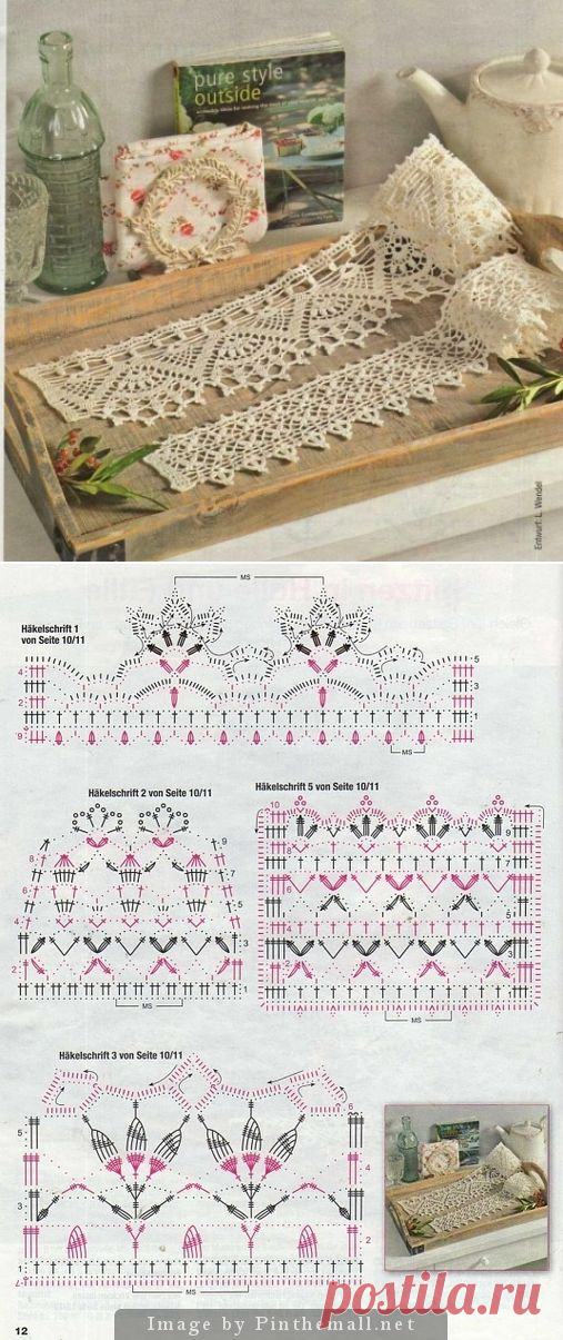 crochet edging with pattern  |  Пин от пользователя maria smitbons на доске patroon
