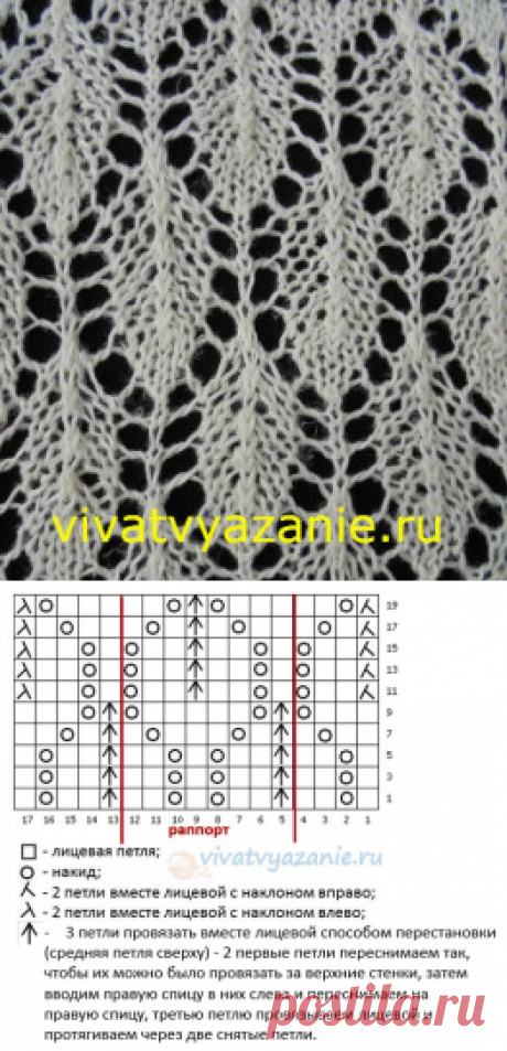 Узор ажурные листья спицами: схема и подробное описание