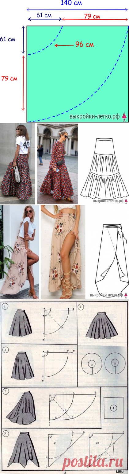 Еще одна подборка идей и выкроек летней юбки для тех, кто шьет &#8211; В РИТМІ ЖИТТЯ