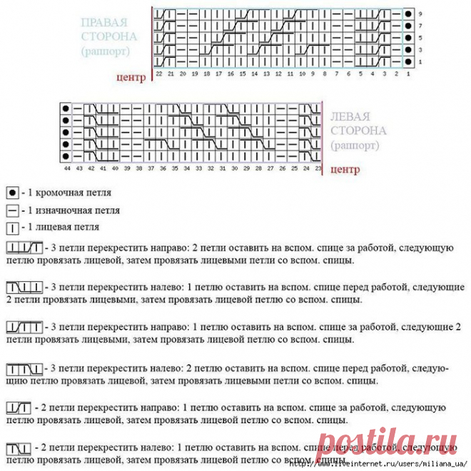 узор шапки2,1
