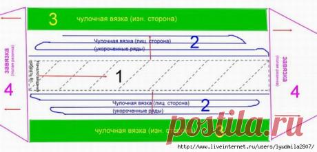 Красивые и теплые повязки на голову, связанные спицами — Рукоделие