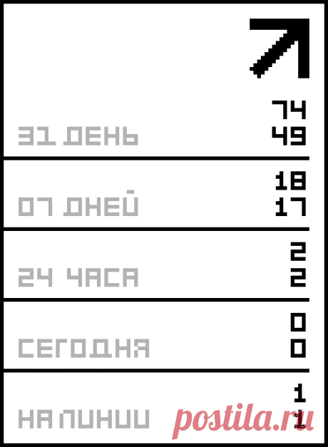 ДВЕ МАМИНЫХ МОЛИТВЫ.