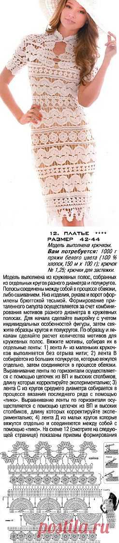 Кружевное платье