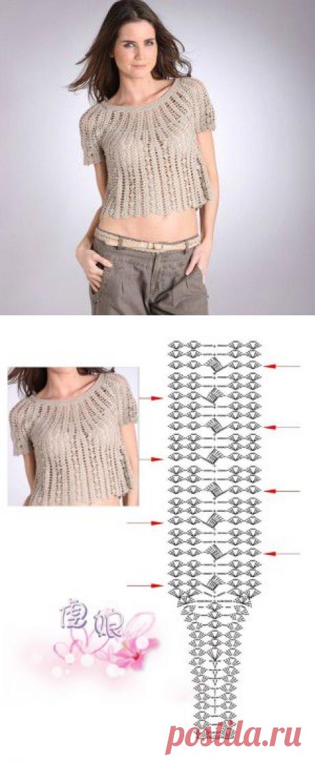 Ажурная кофточка крючком. Ажурные кофточки крючком со схемами | Laboratory household