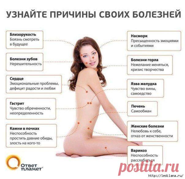 Немного о жизни и для жизни.: НАШИ МЫСЛИ ВЫЗЫВАЮТ КАК БОЛЕЗНИ, ТАК И ВЫЗДОРОВЛЕНИЯ...