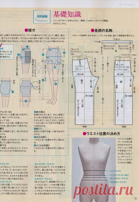 pattern
