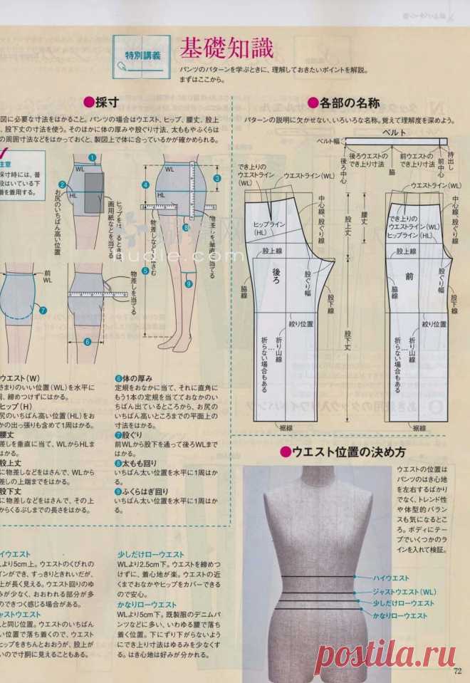 pattern
