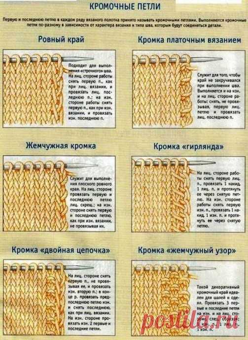 Сделай сам, идеи для творчества - DIY Ideas