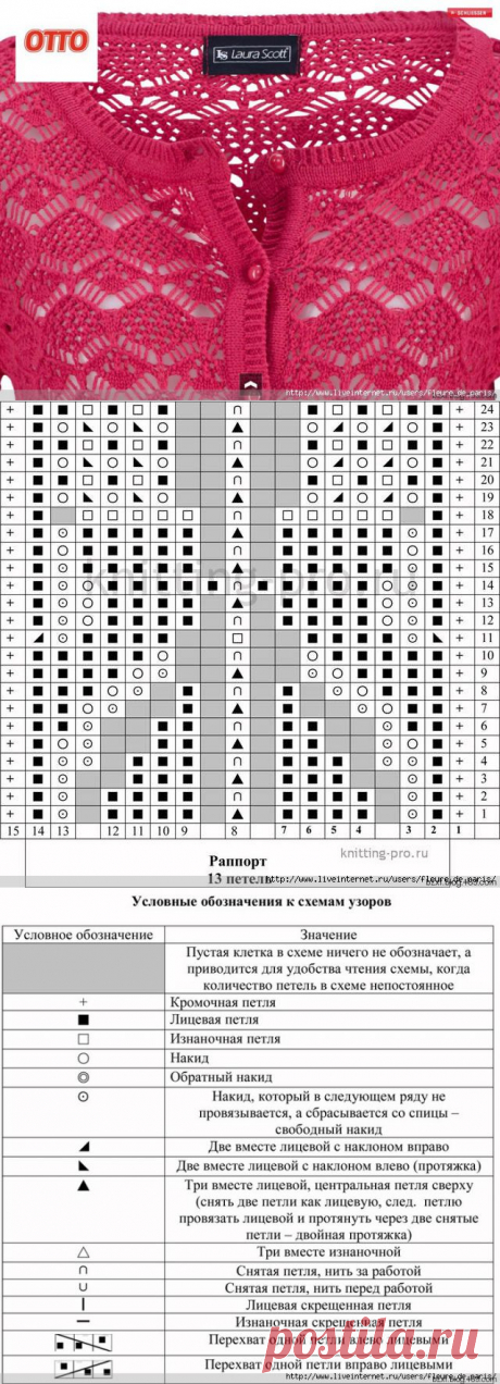 ажурный жакетик (подбор узора)