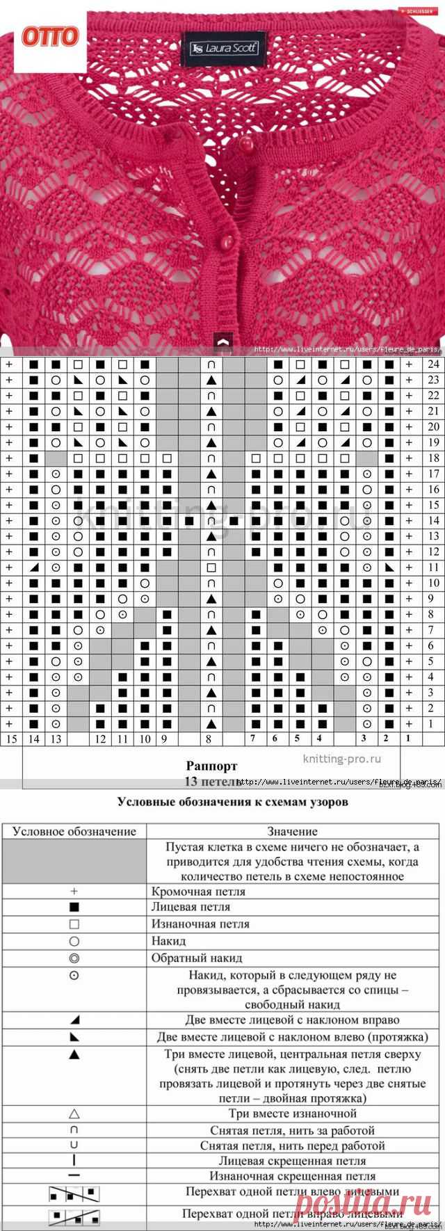 ажурный жакетик (подбор узора)